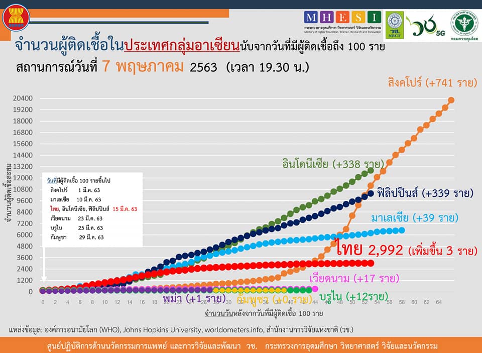 96357240 2762874113838143 1259252564004700160 n