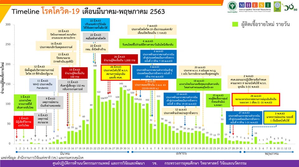 97128987 2778213278970893 2395665425506500608 n