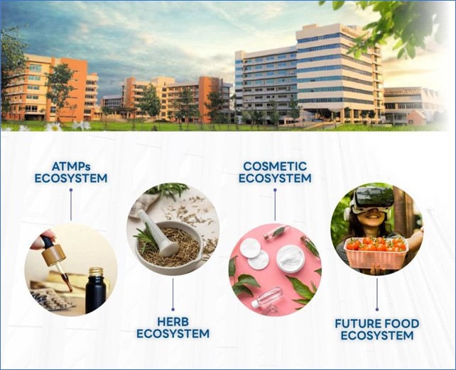 6 ภารกิจ วว