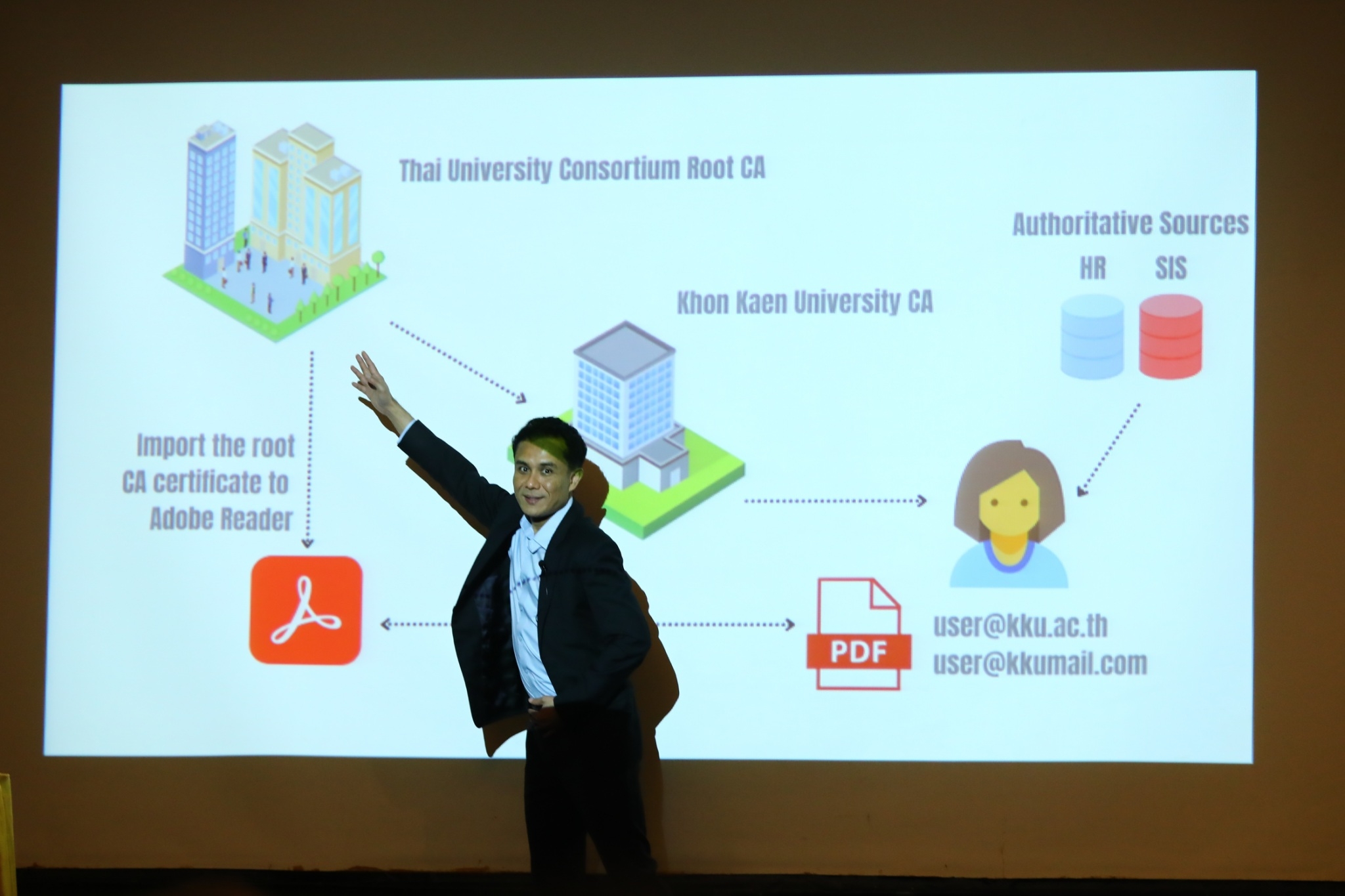 LINE ALBUM 2023.4.26 ๒๓๐๔๒๖ 1