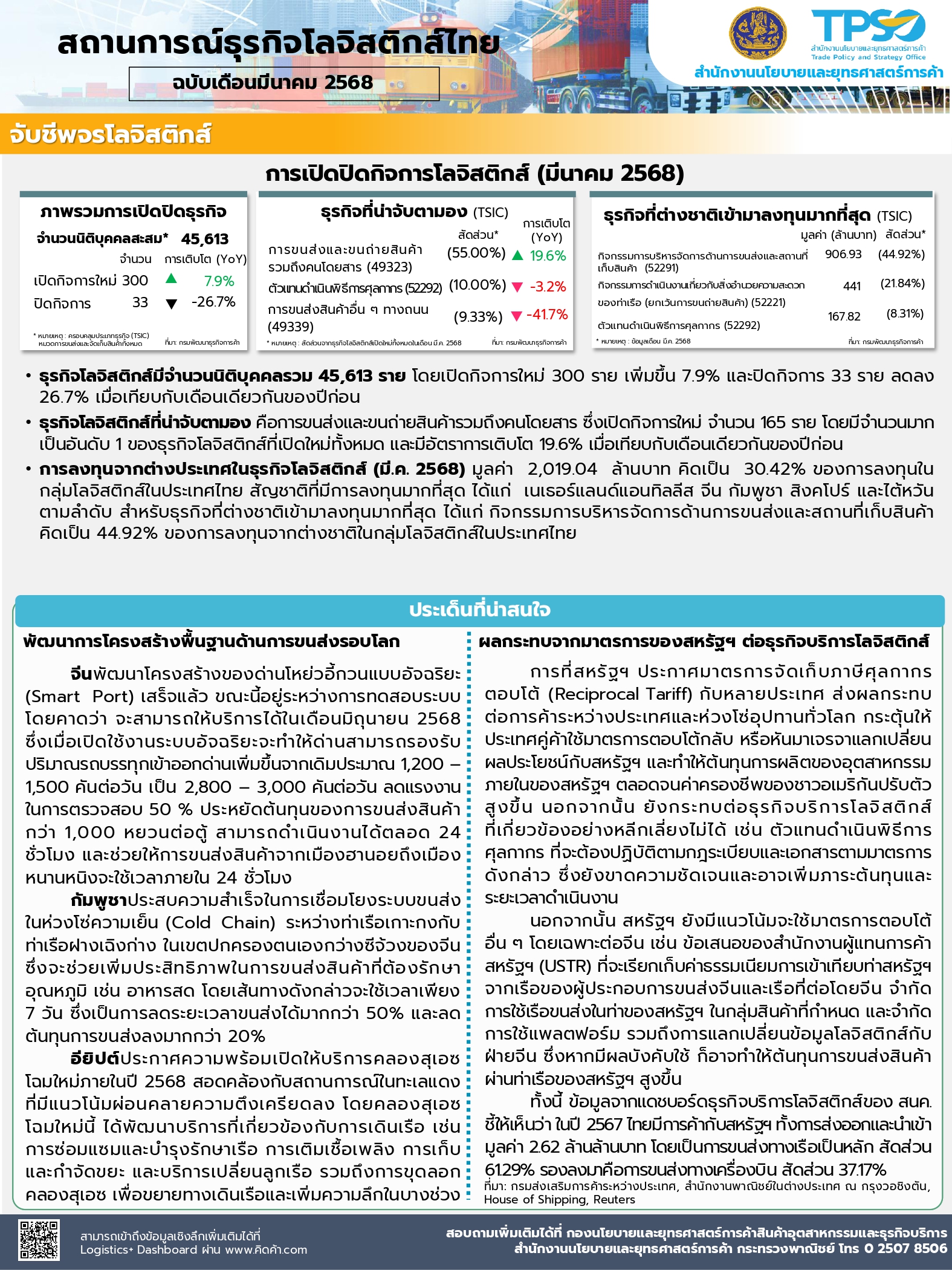 TPSO Logistics info Mar 2025 rev 1 page 0001