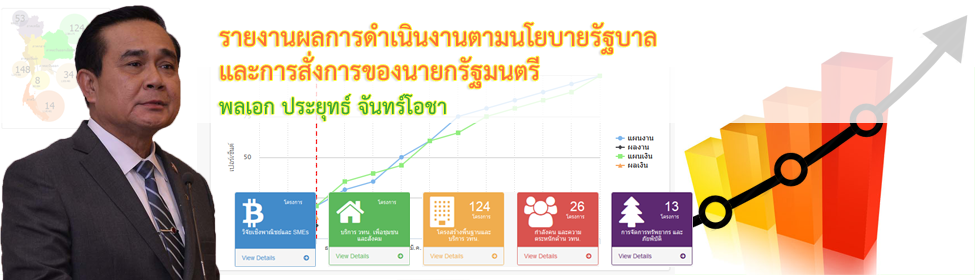 government report Prayut