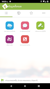 TVIS พารามิเตอร์รูปภาพ 3