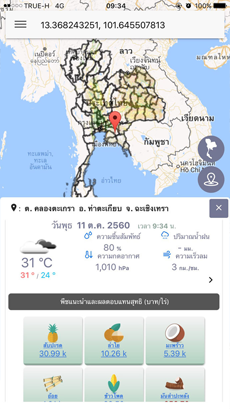 Agri-Map Mobile พารามิเตอร์รูปภาพ 1