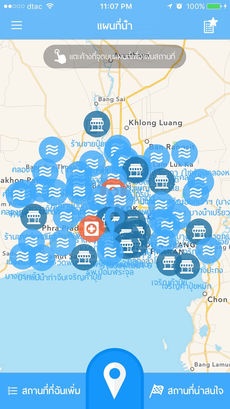 กดดูรู้น้ำ พารามิเตอร์รูปภาพ 2