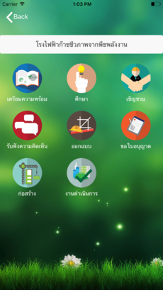 BIO gas Production พารามิเตอร์รูปภาพ 3