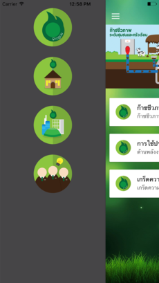 BIO gas Production พารามิเตอร์รูปภาพ 1