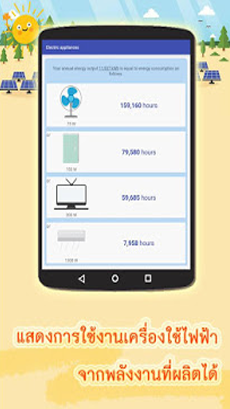 SolarMight พารามิเตอร์รูปภาพ 2