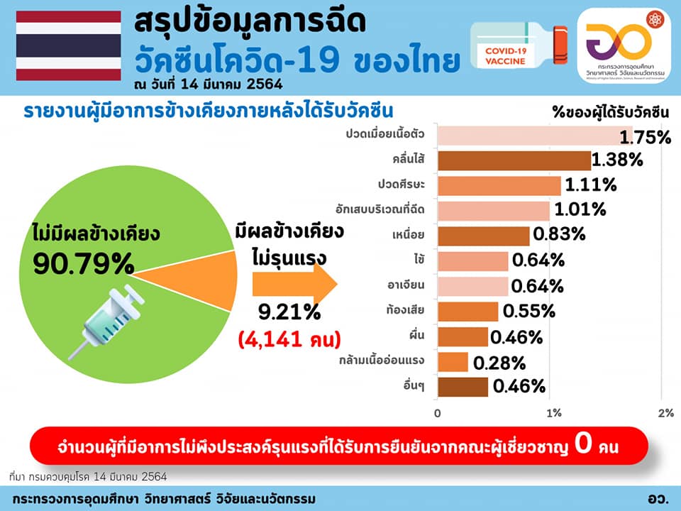 160219521 3622596731199206 2005478367157451770 n