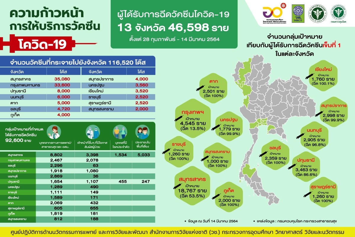 159019325 3623747587750787 7644612465941705397 o