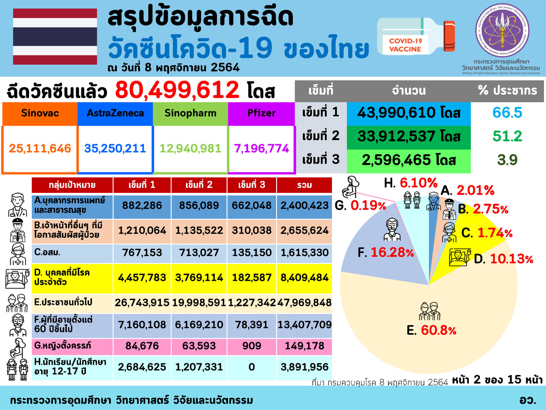 252658692 4326956750763197 7698165775124850284 n