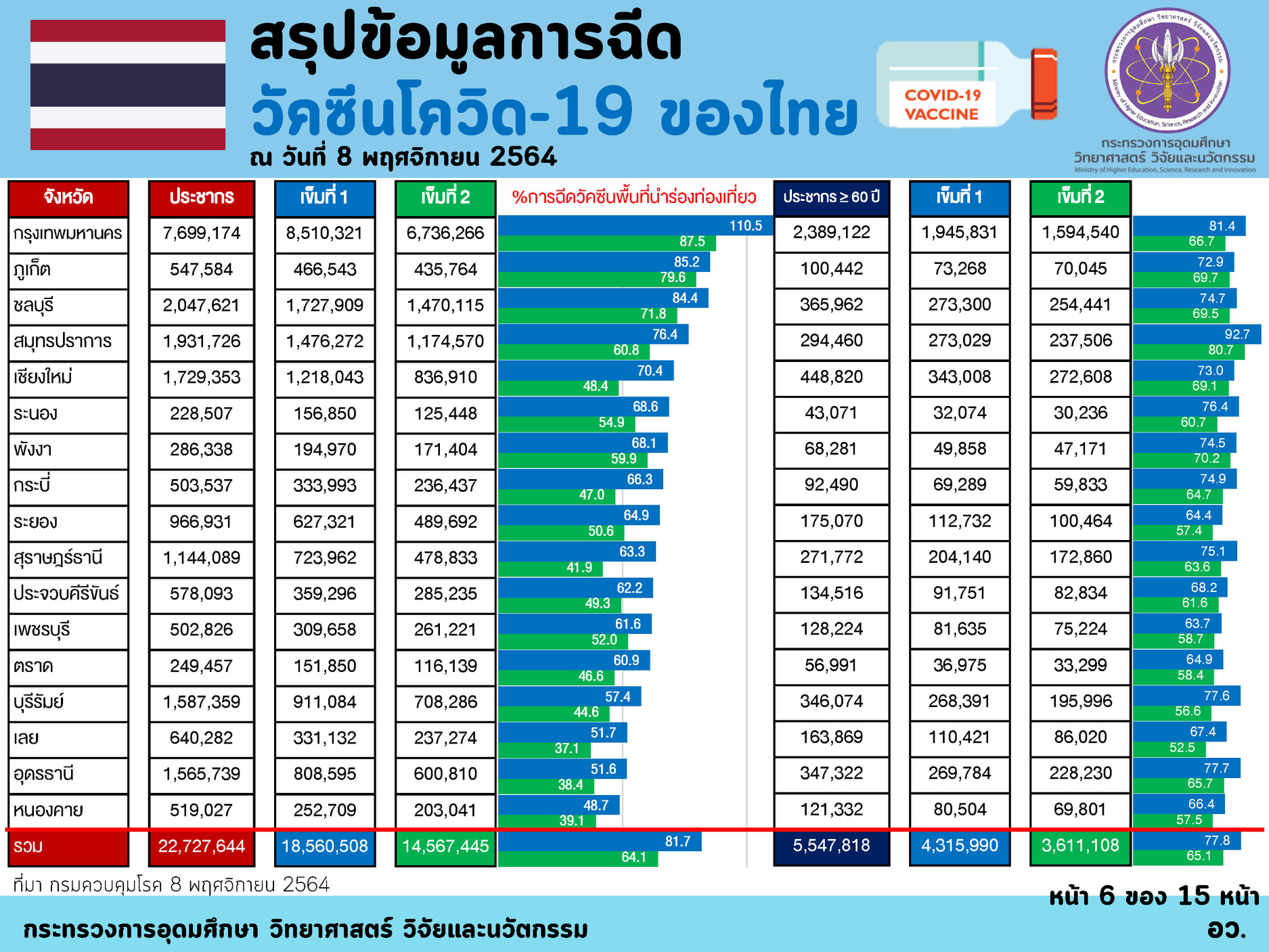 252823862 4326957104096495 6982552536808067246 n