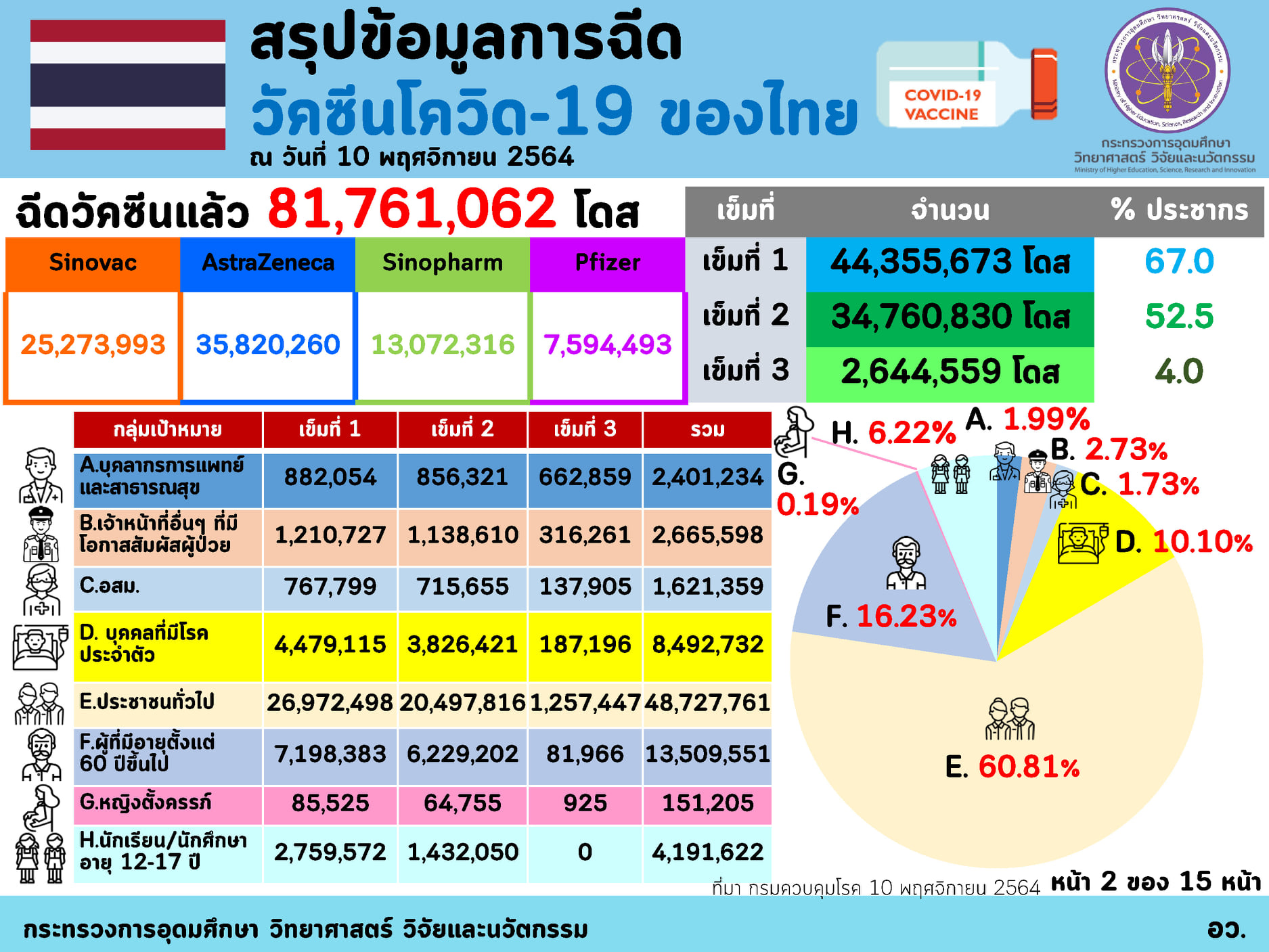 255334239 4333432270115645 5039760570947270431 n