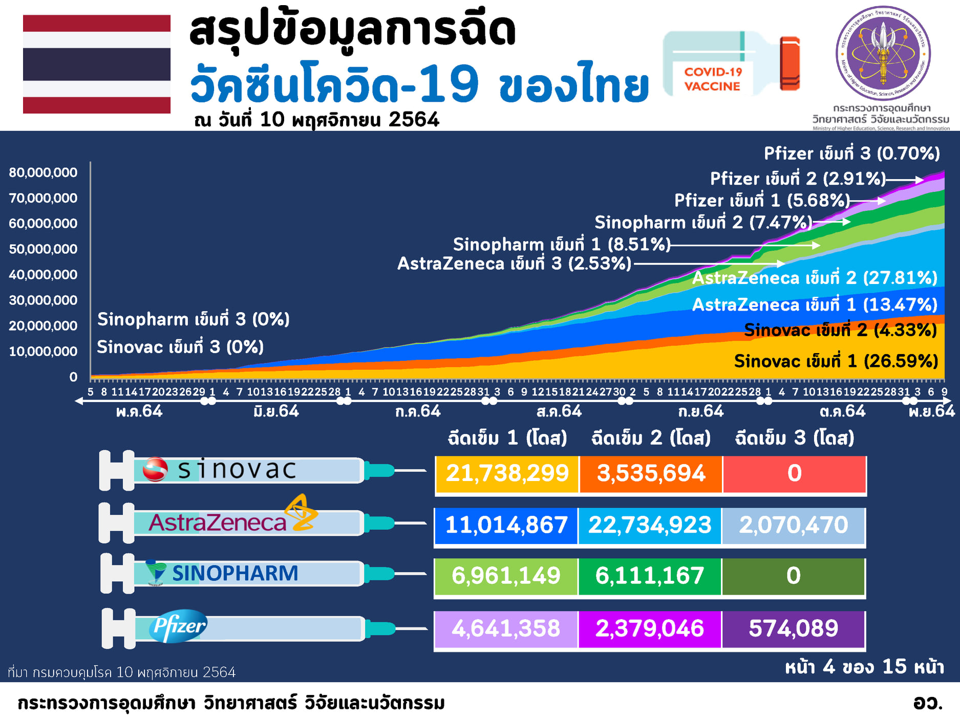 255347348 4333432463448959 2765449351679798704 n