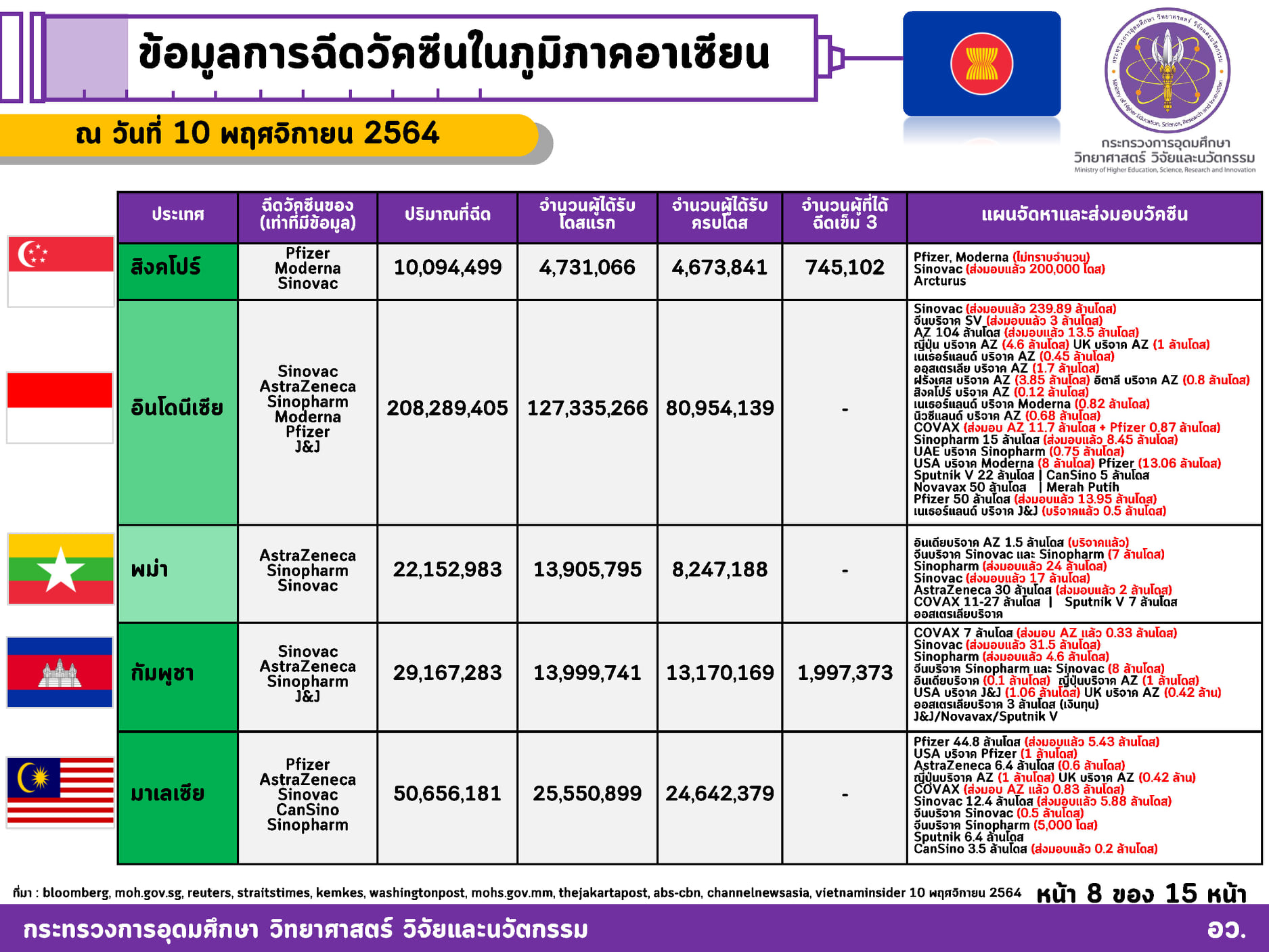 255463809 4333432813448924 7151850419791021578 n