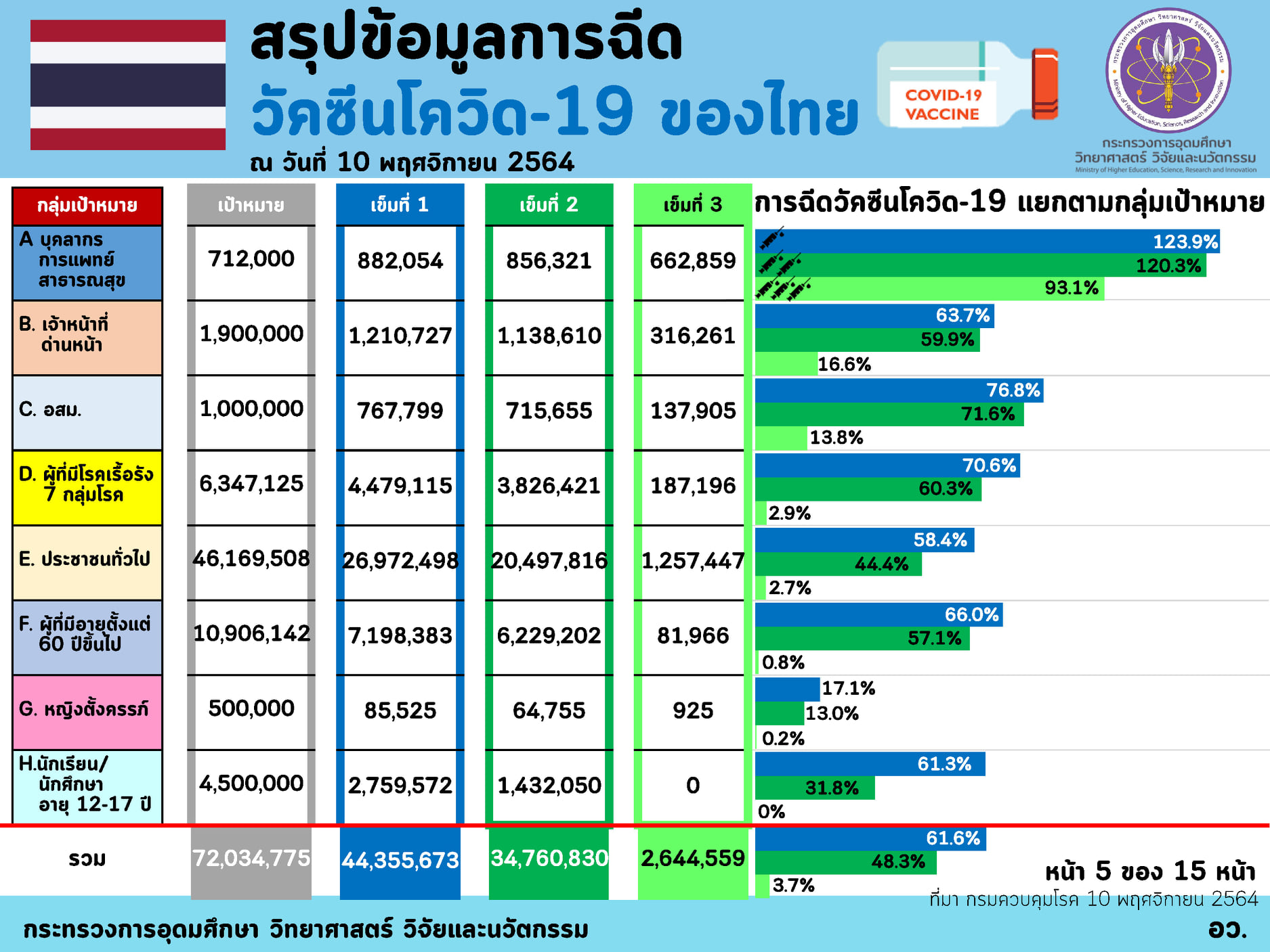 256050665 4333432460115626 2974639952496591346 n