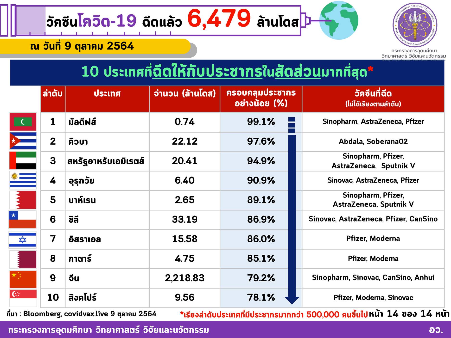 245172373 4234218843370322 8408618137260567039 n