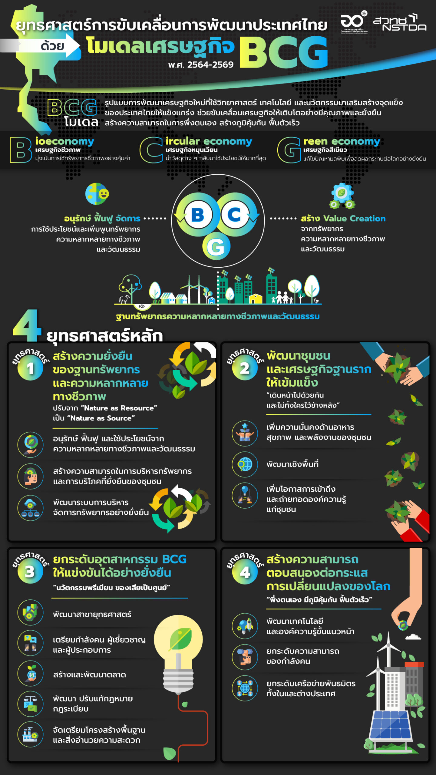bcg pm mobilever scaled
