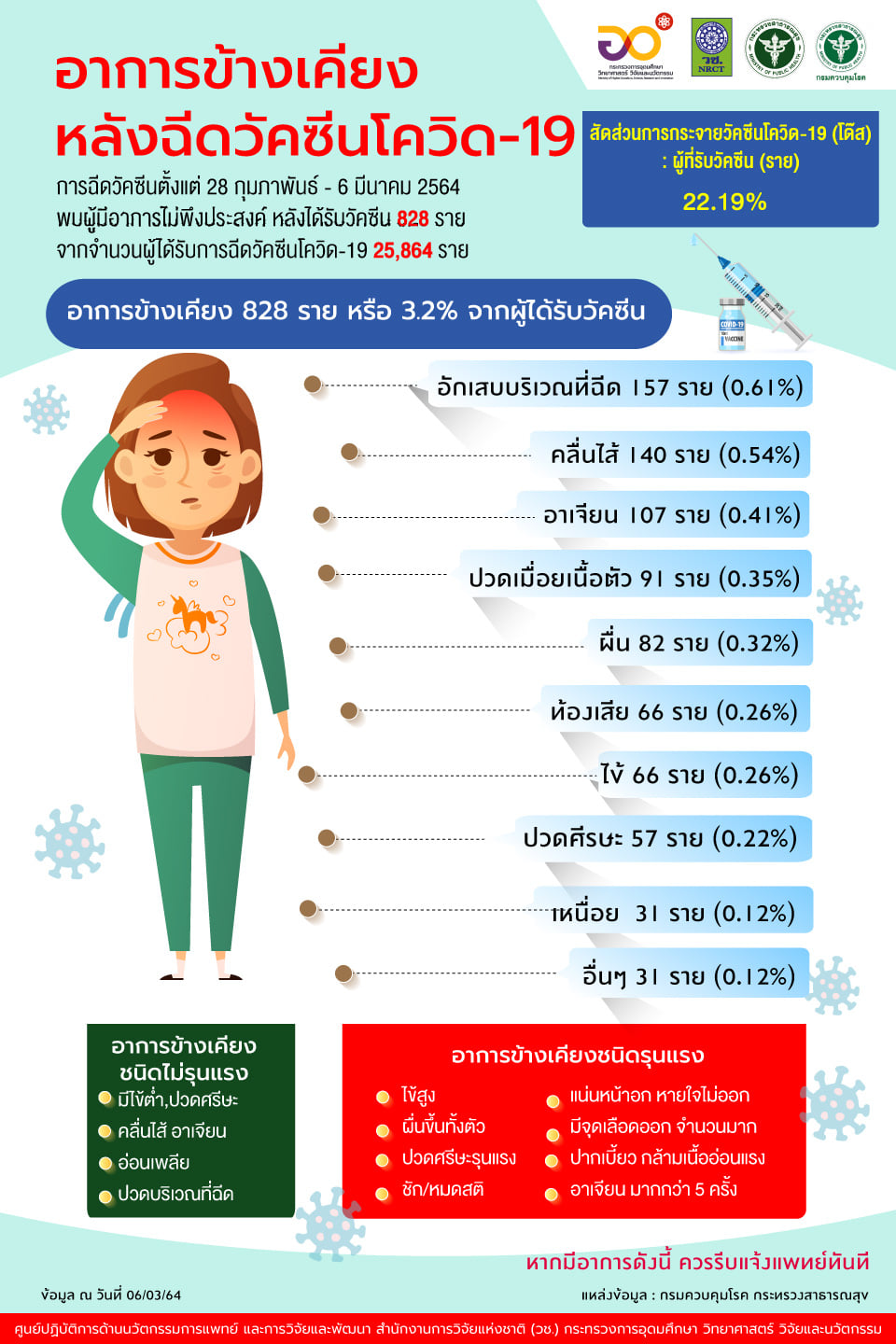 157141532 3603654119760134 2122807077203986373 o