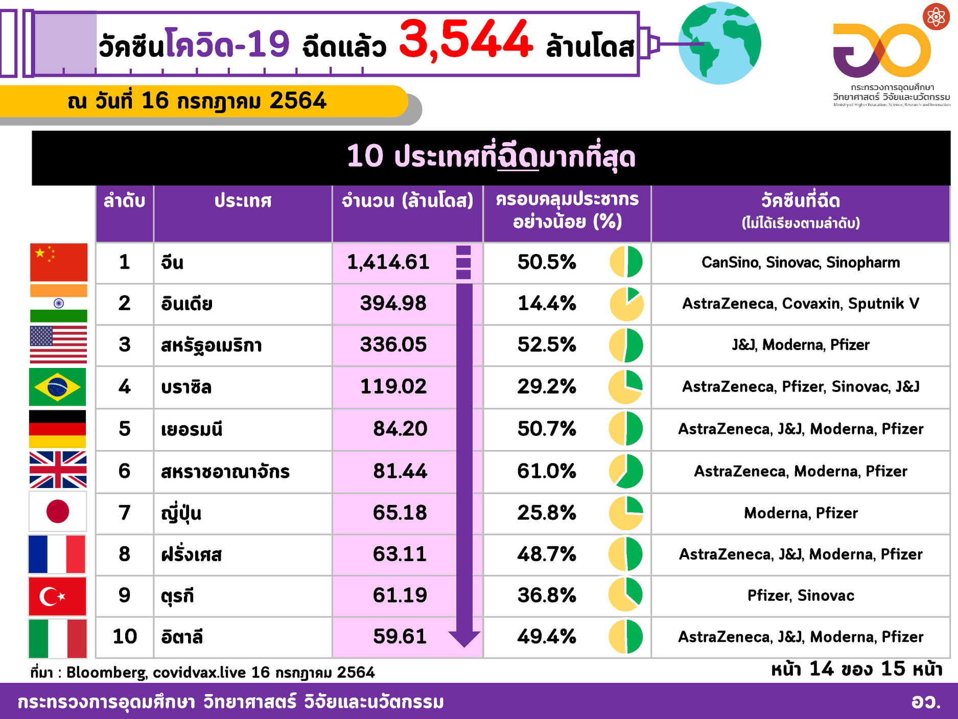 217759674 3978115395647336 2870202755745896986 n