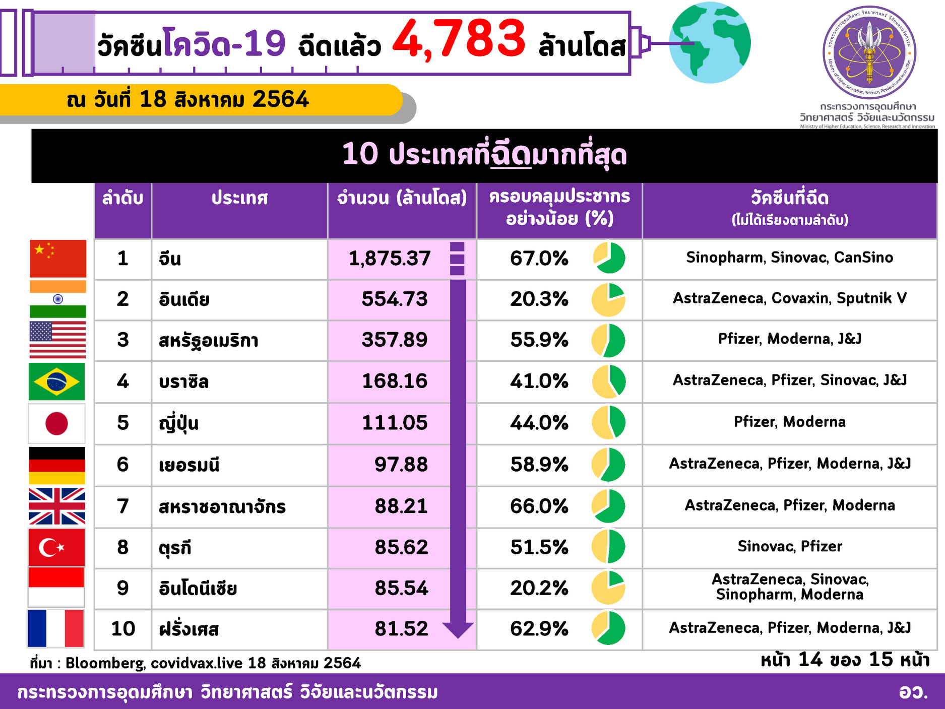 230400527 4075273222598219 5099667211193742401 n